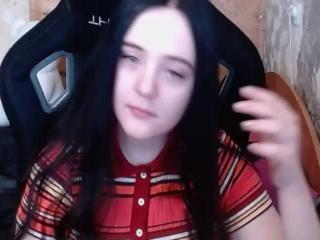 Webcam Snapshot for sweet_my_dream